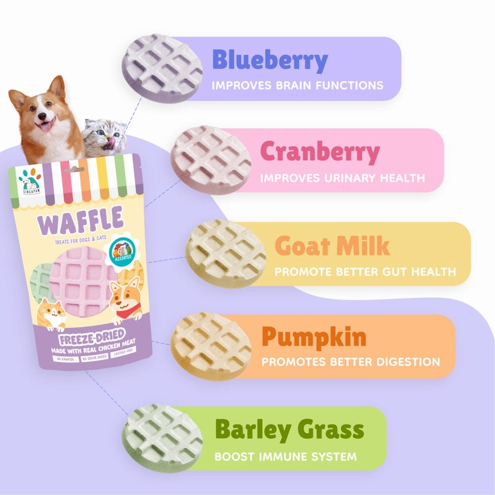 18% OFF: Singapaw Waffle Chicken & Barley Grass Grain-Free Freeze-Dried Treats For Cats & Dogs 120g