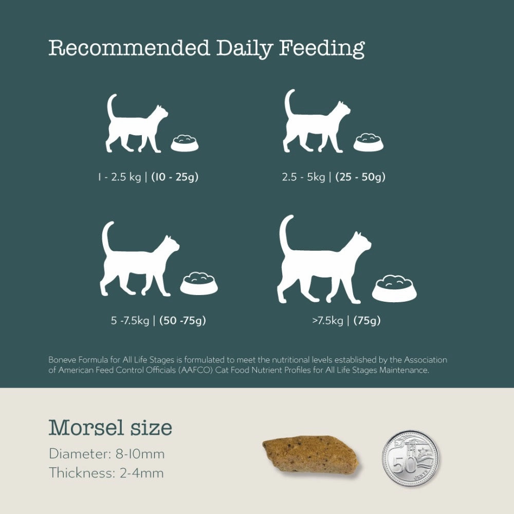 20% OFF: Boneve Mackerel & Lamb Joint & Muscle Support Grain-Free Freeze-Dried Raw Cat Food