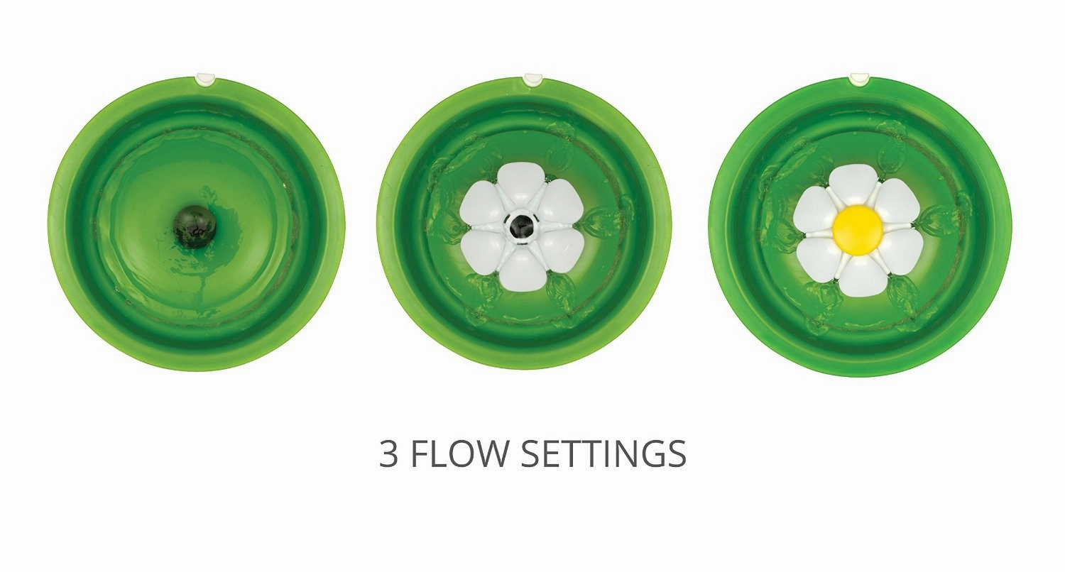 20% OFF: Catit Flower Drinking Fountain 3L