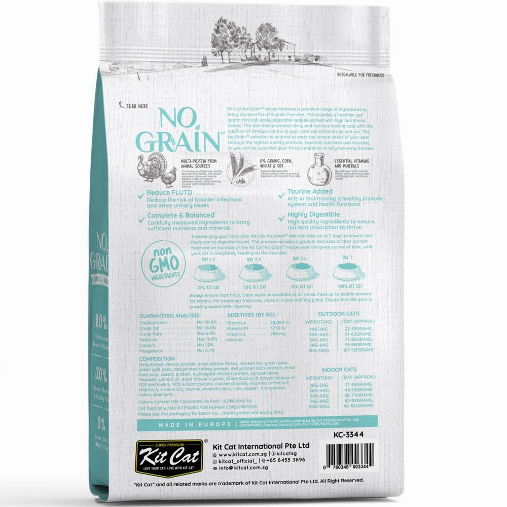 33% OFF: Kit Cat No Grain Chicken & Turkey Grain-Free Dry Cat Food