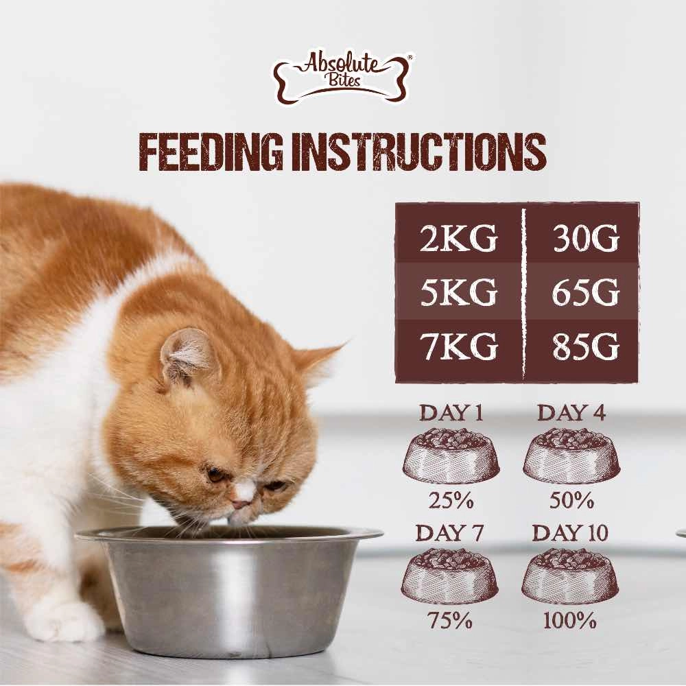 35% OFF: Absolute Bites Raw Chunks Quail Freeze Dried Cat Food