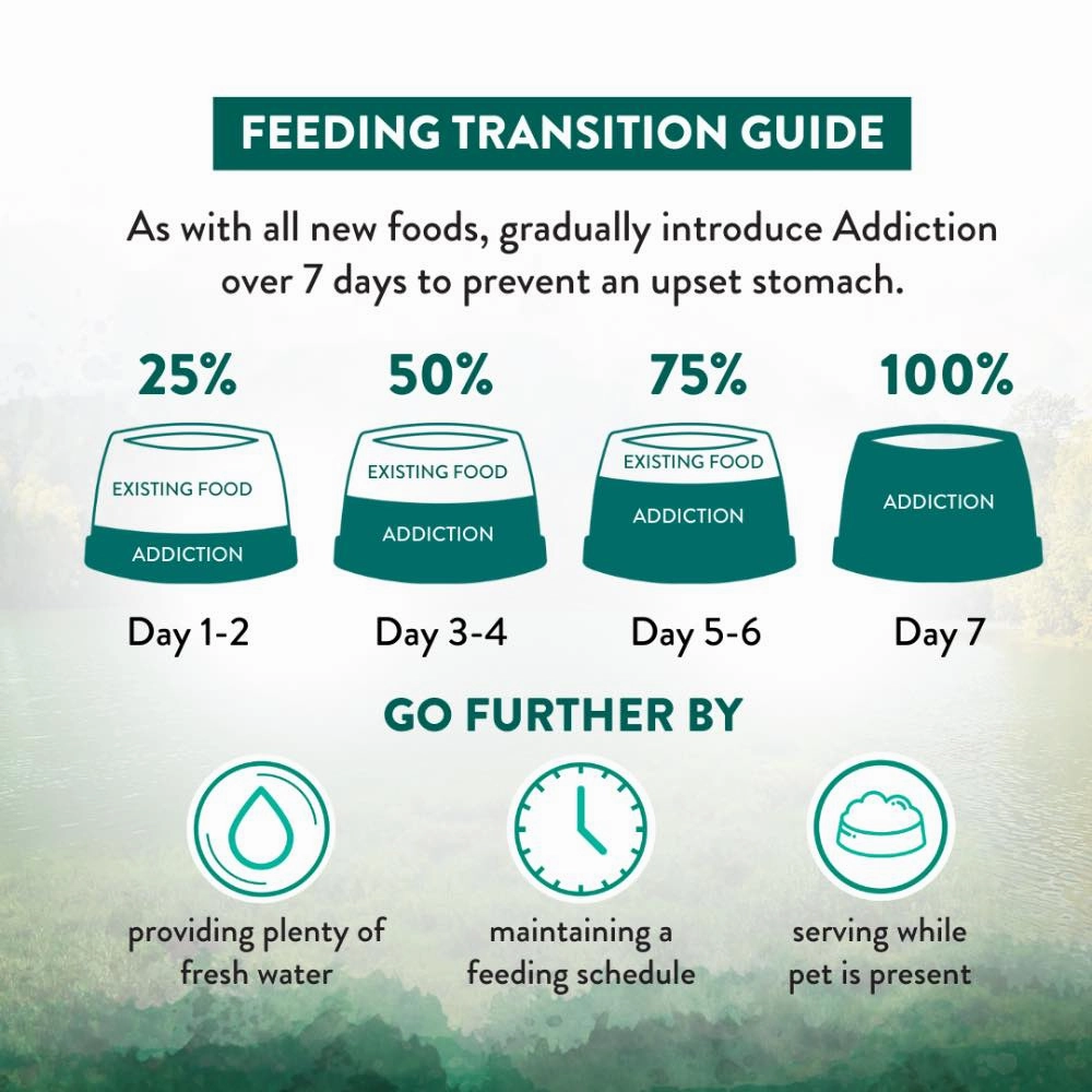 '26% OFF   FREE CANNED FOOD': Addiction Wild Islands Birds Chicken, Duck & Turkey Grain-Free Dry Cat Food