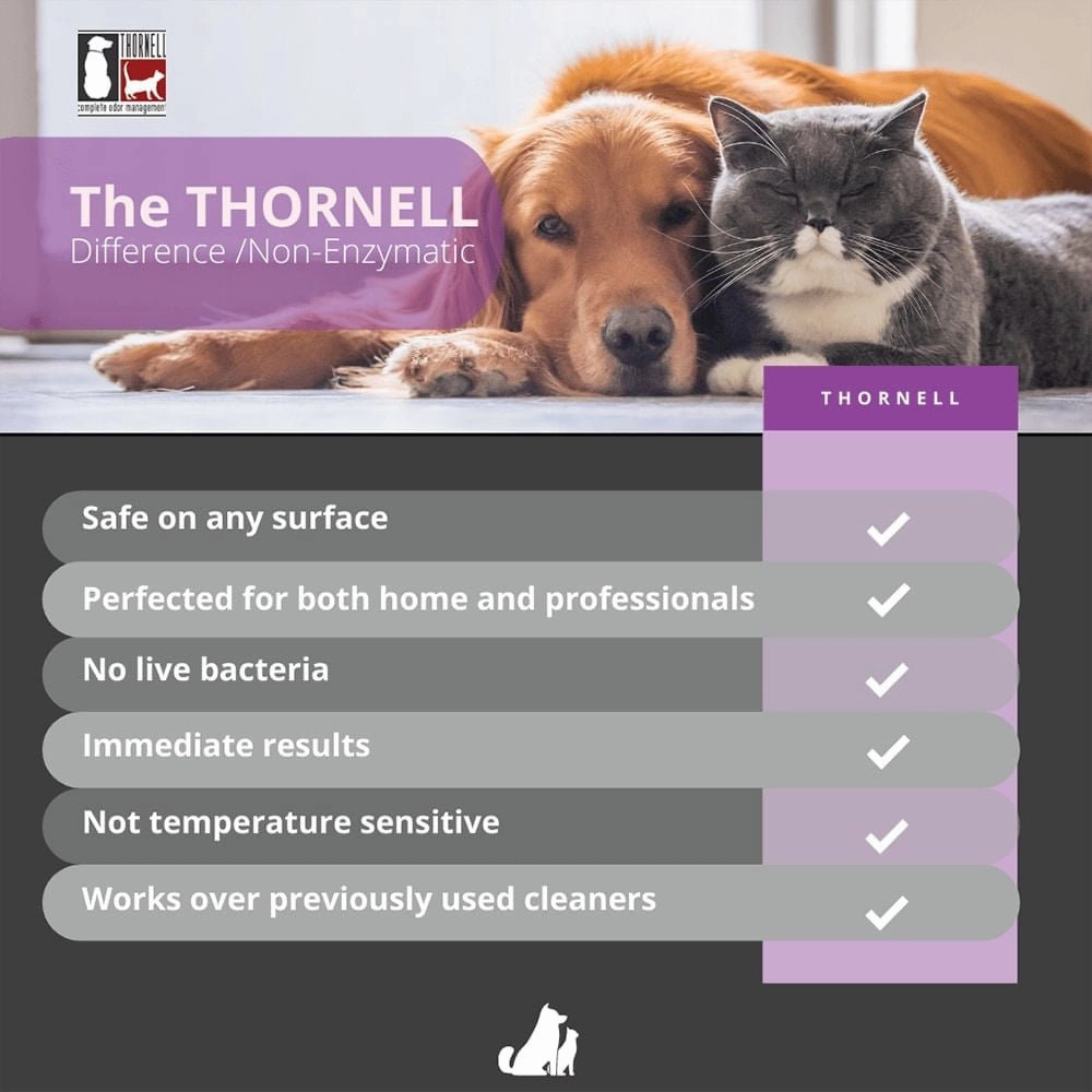 A.O.E. Animal Odor Eliminator