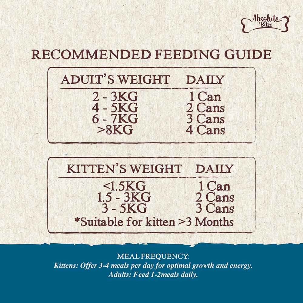 Absolute Bites Wild Age Rabbit Complete & Balanced Diet Canned Cat Food 80g - Box of 6