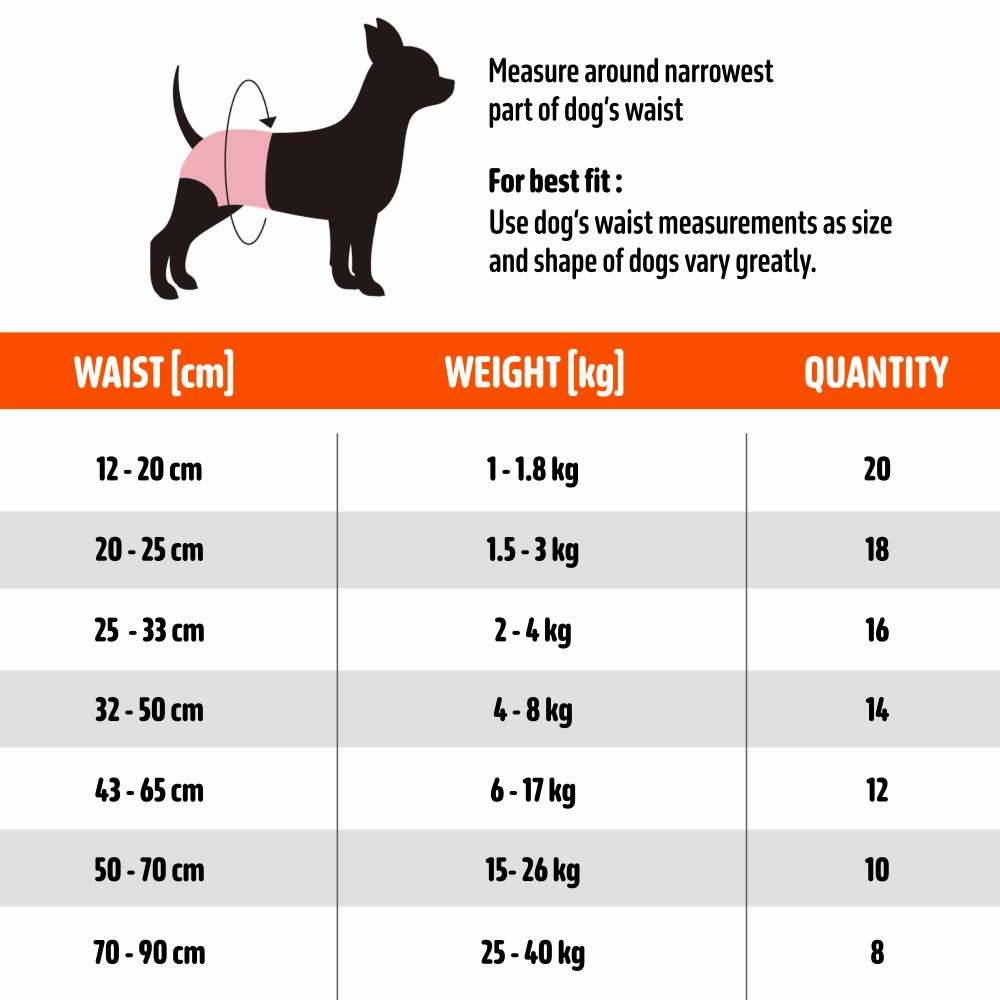 Barkbutler x Fofos Diaper for Female Dogs (32x50cm)