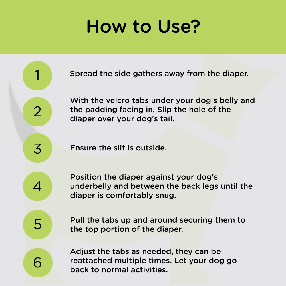 Barkbutler x Fofos Diaper for Female Dogs (32x50cm)