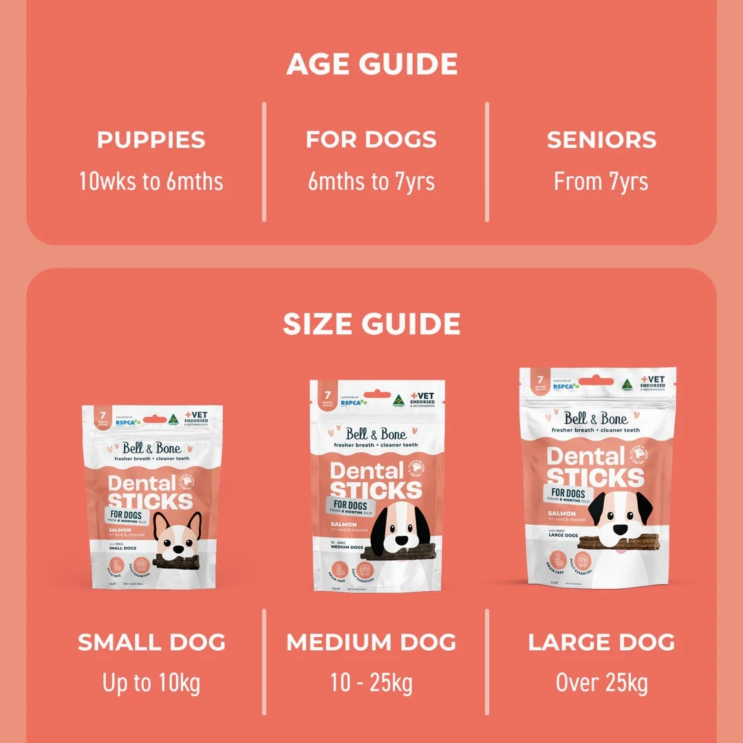 Bell & Bone - Salmon with Mint & Charcoal Dog Dental Treats