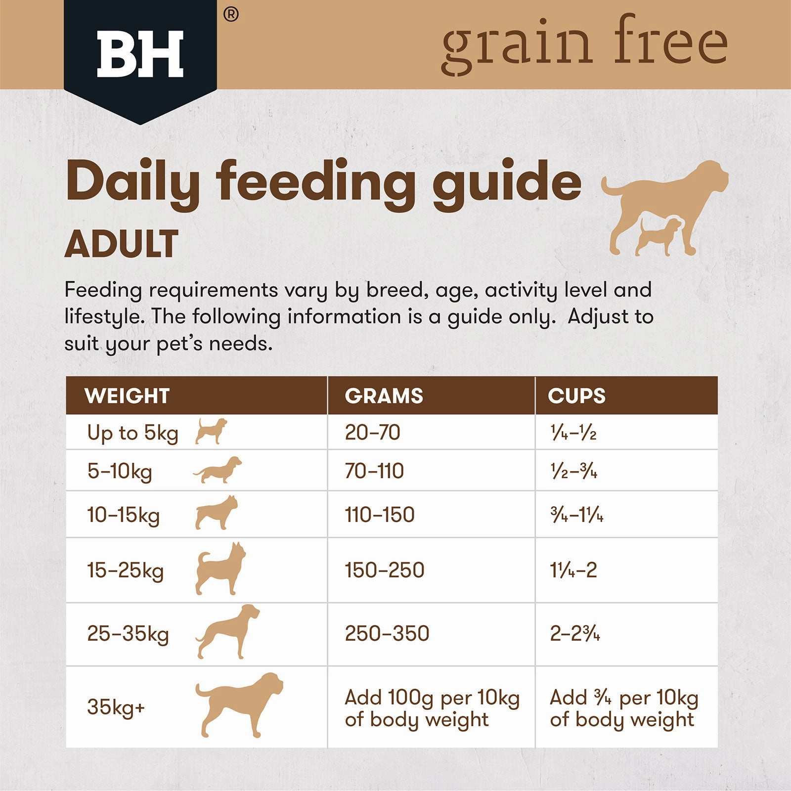 Black Hawk Grain Free Dog Food Adult Kangaroo