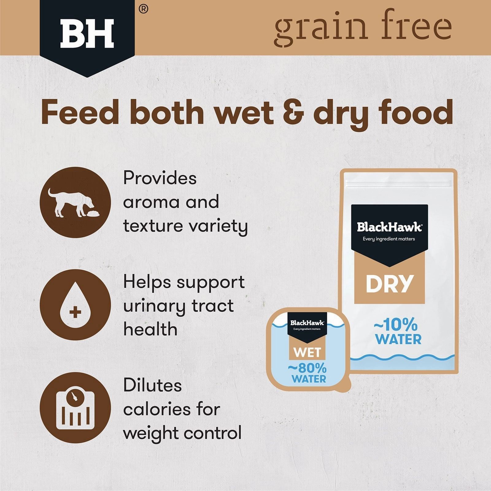 Black Hawk Grain Free Dog Food Tray Lamb
