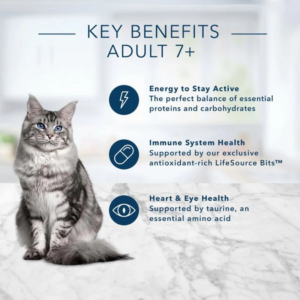 Blue Buffalo Tastefuls Adult Cat 7  Chicken & Brown Rice Recipe Dry Food