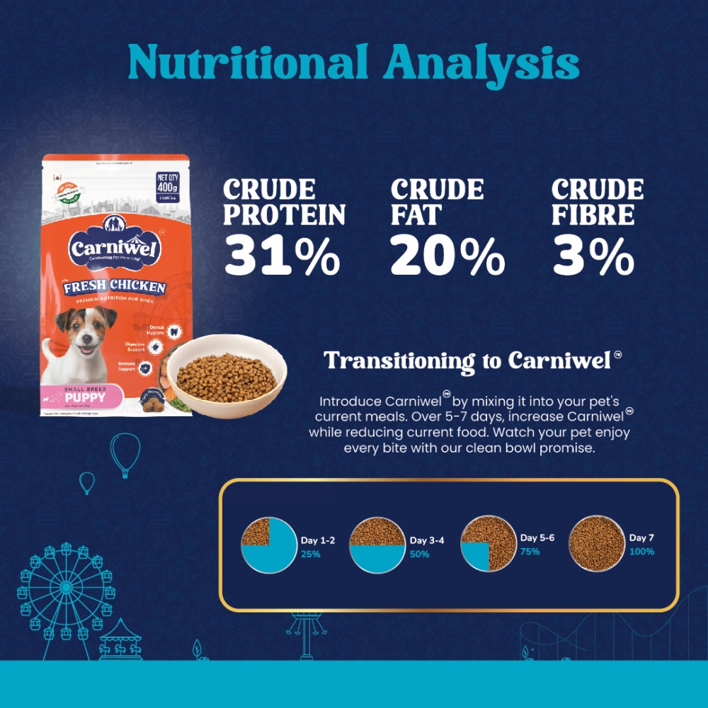 Carniwel Fresh Chicken Kibble Small Breed Puppy Dog Dry Food