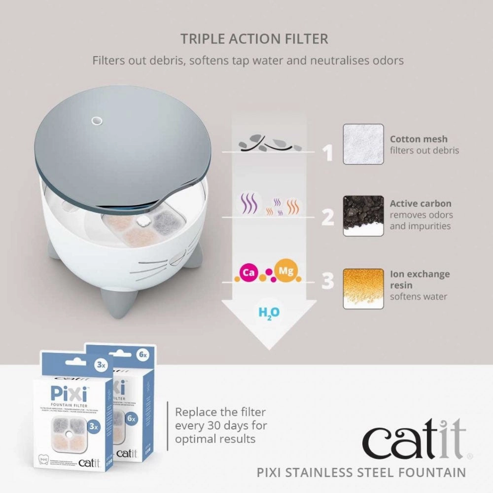 Catit Pixi Drinking Fountain Stainless Steel White 2.5L