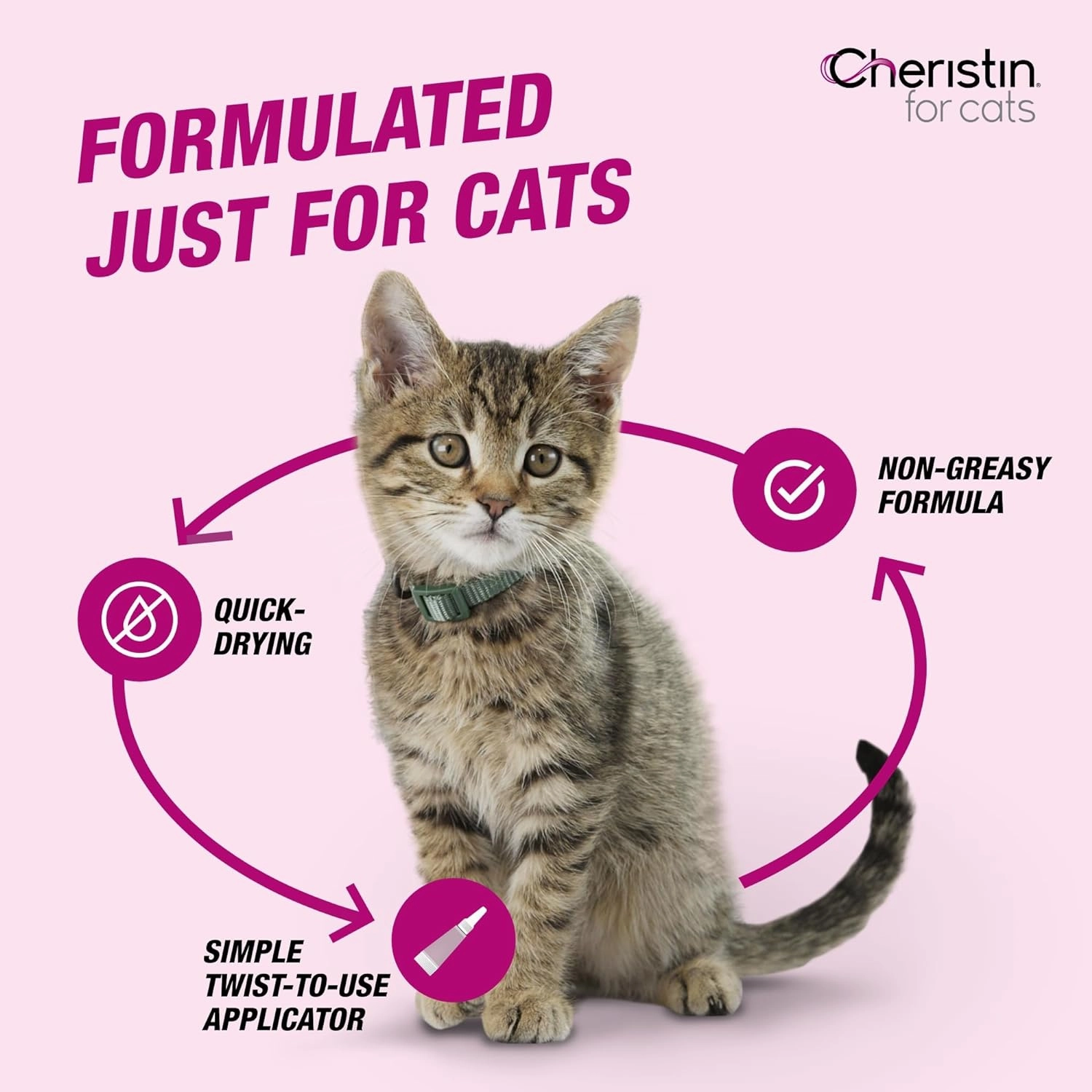 Cheristin Topical Flea Treatment for Cats