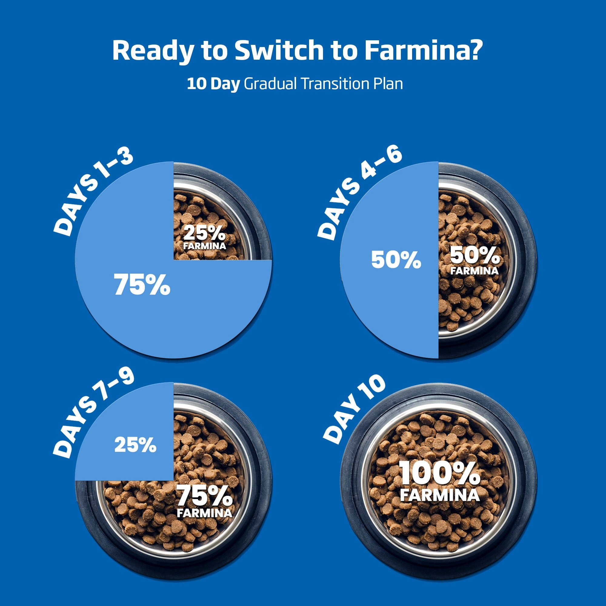 Farmina N&D Ocean Grain Free Salmon, Cod & Shrimp Canned Cat Food