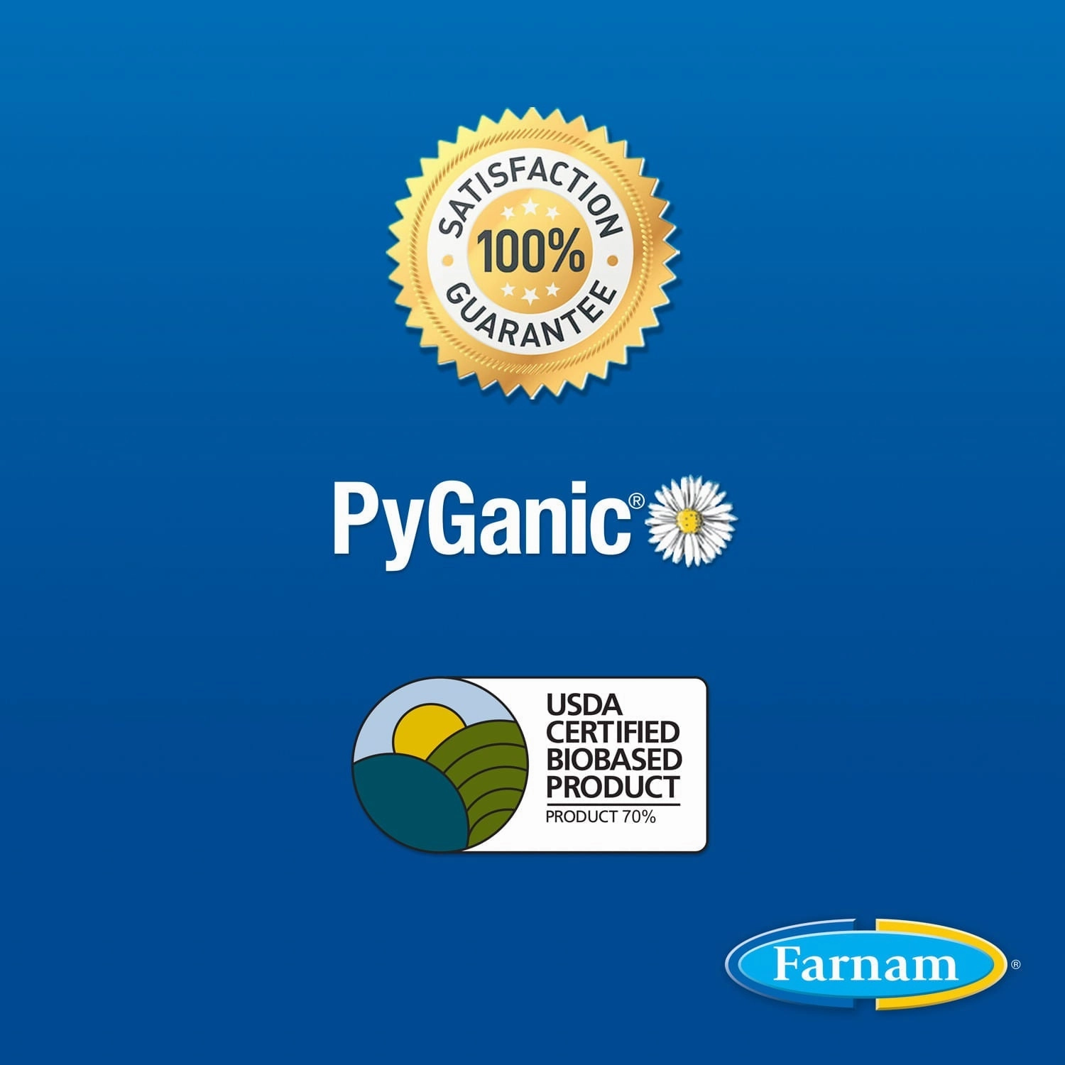 Farnam Equisect Water-Based Botanical Fly Repellent with Herbal Scent for Horses, Dogs and Cats