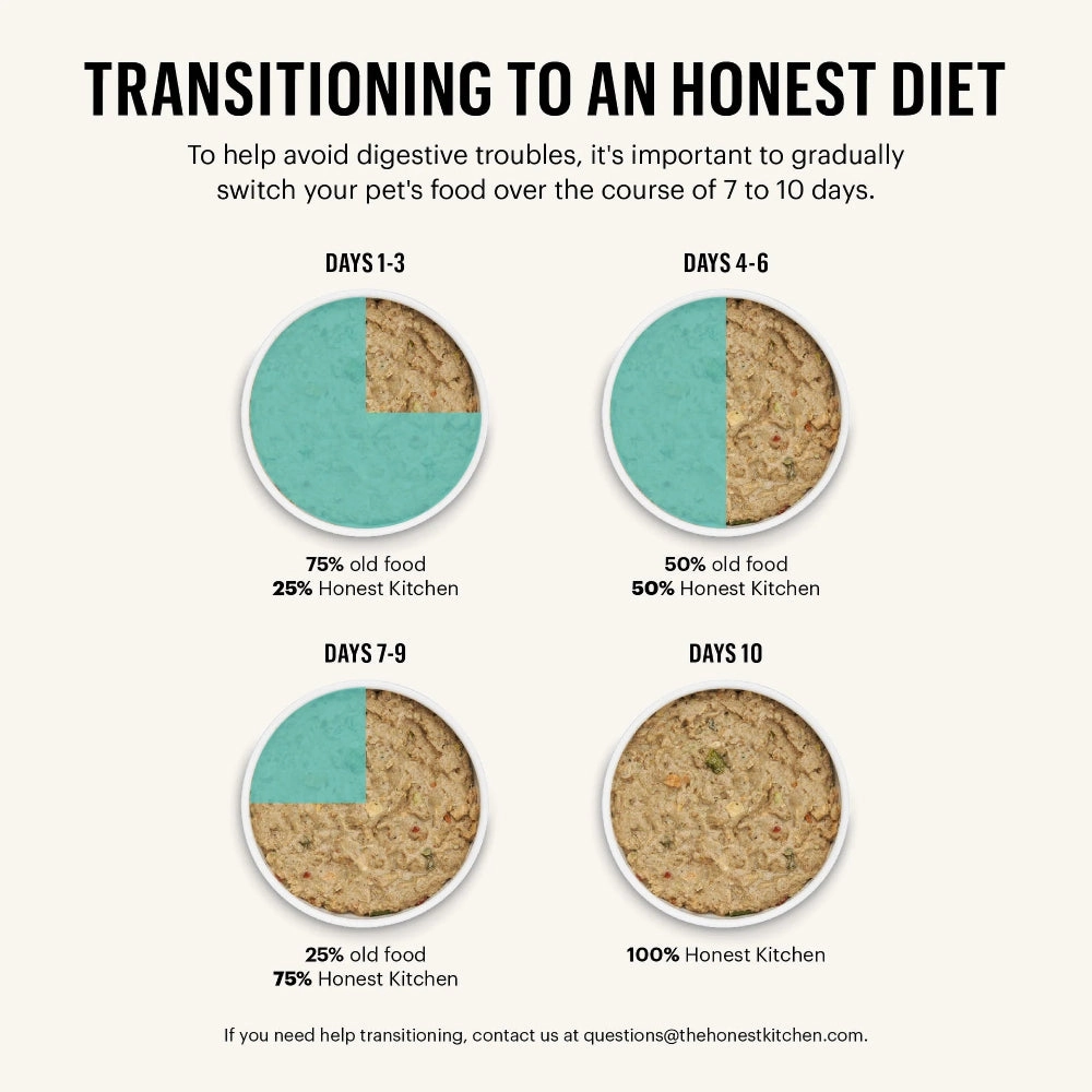 Gourmet Grains Turkey & Fish Complete Dehydrated Dog Food