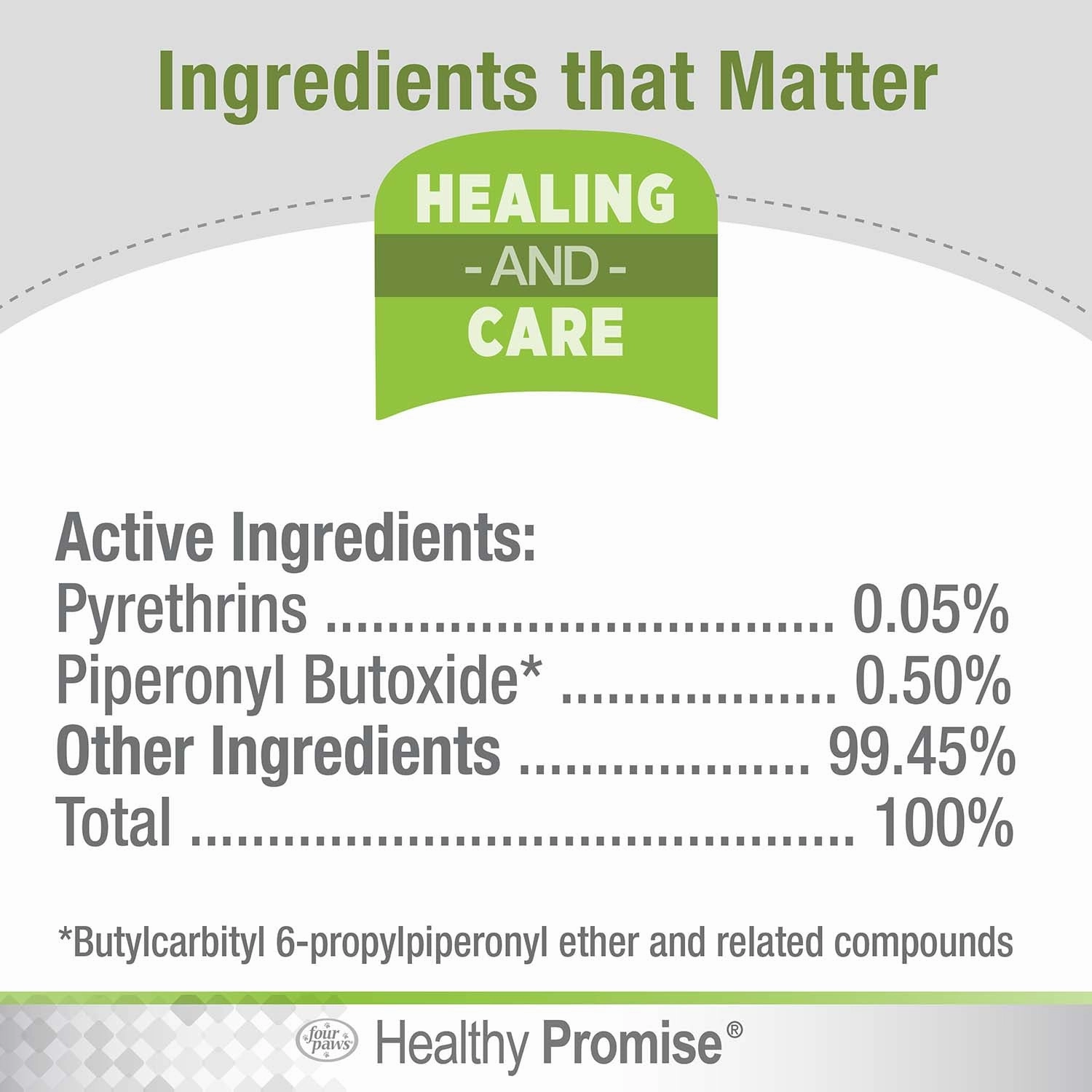 Healthy Promise Aloe Ear Mite Treatment For Cats, 0.75 oz