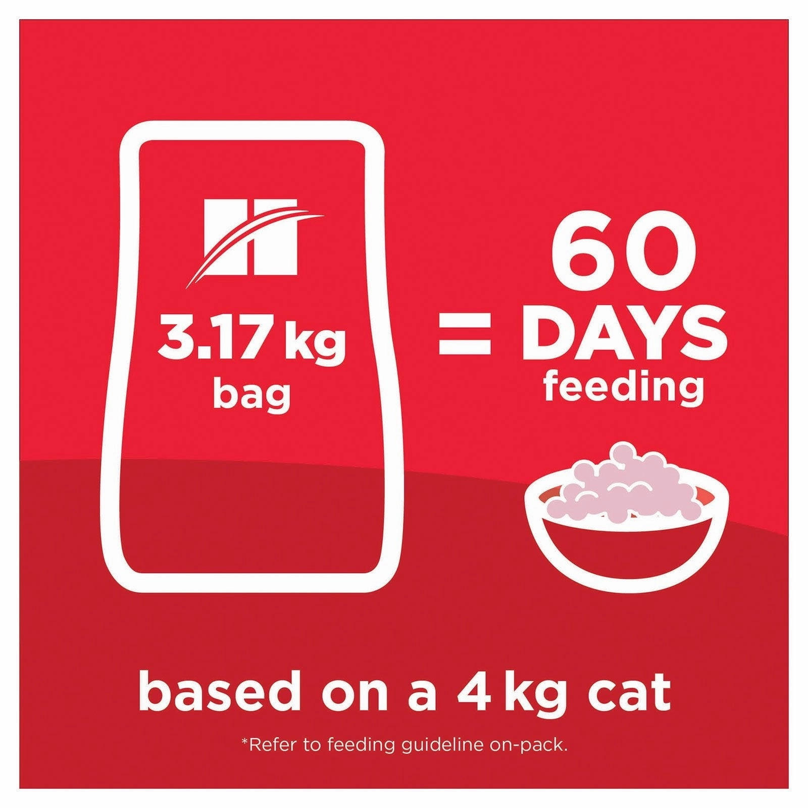 Hill's Science Diet Cat Food Adult 11  Senior