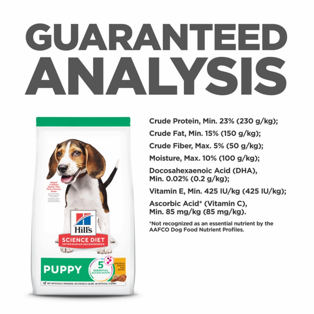 Hill's Science Diet Puppy Chicken Meal & Barley Dry Dog Food