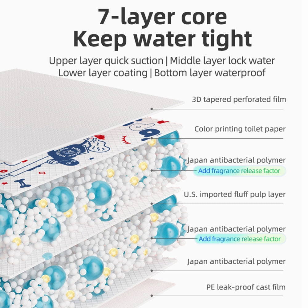 Honeycare Petrichor Pads S 450mm x 330 mm - 88 pcs