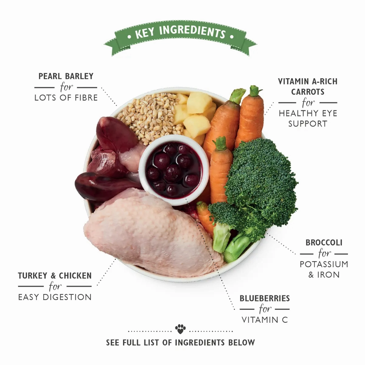 Lily's Kitchen - Wet Food For Dogs - Chicken & Turkey Casserole 400g