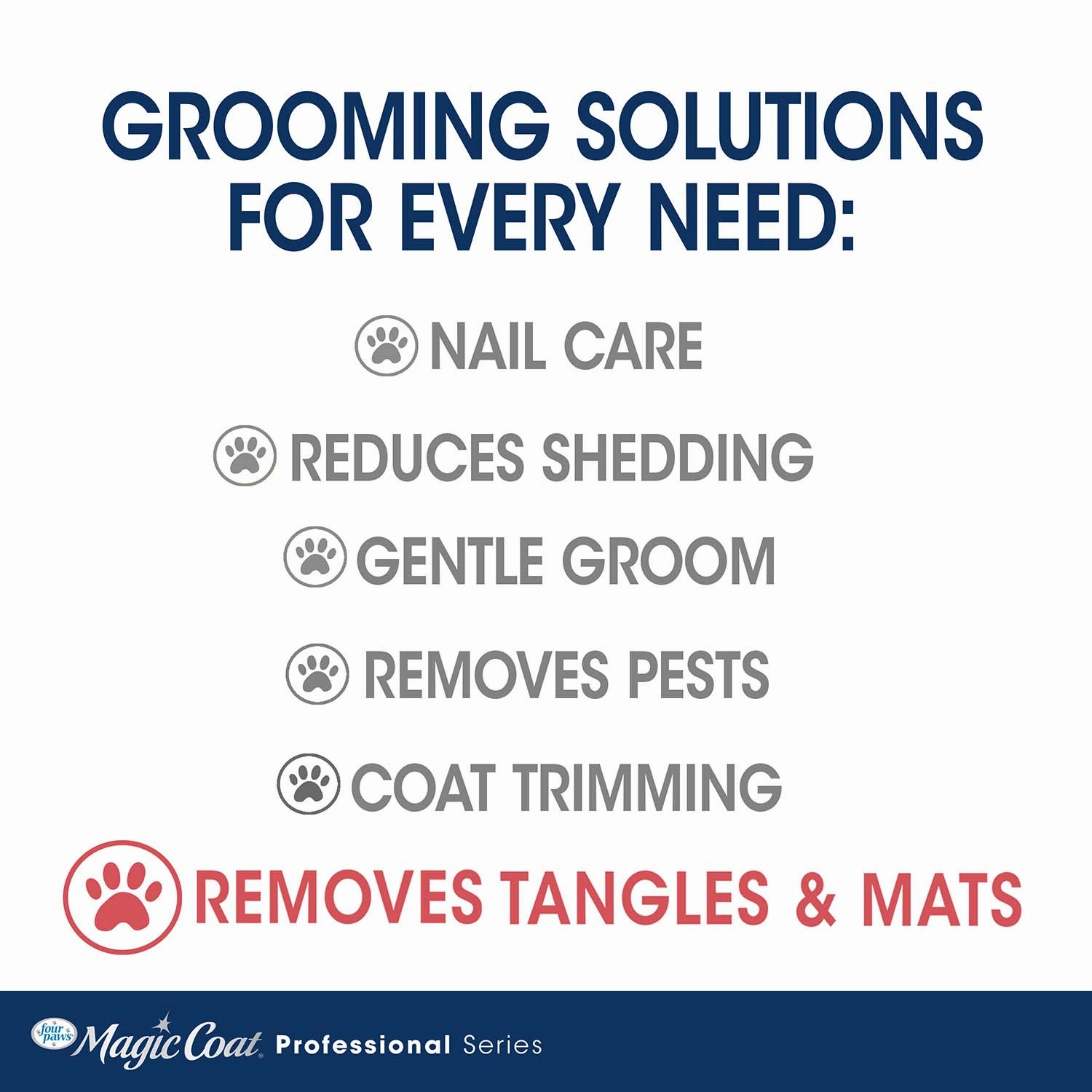 Magic Coat Professional Series Non-Slip Grip Pet Comb