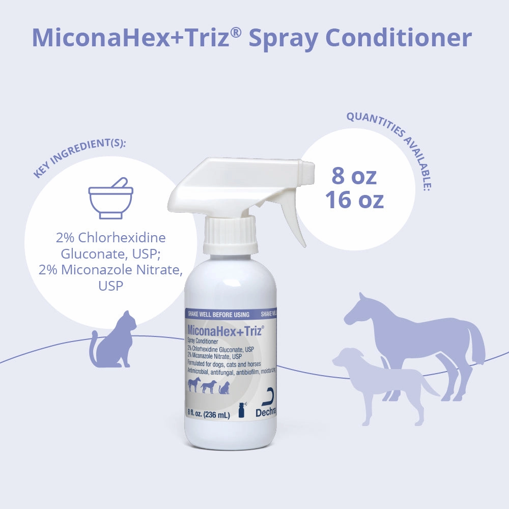 Miconahex  Triz Spray for Dogs, Cats, and Horses