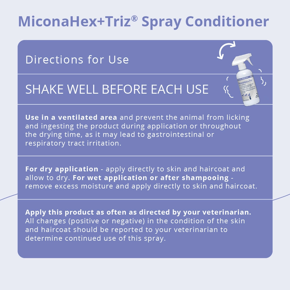 Miconahex  Triz Spray for Dogs, Cats, and Horses