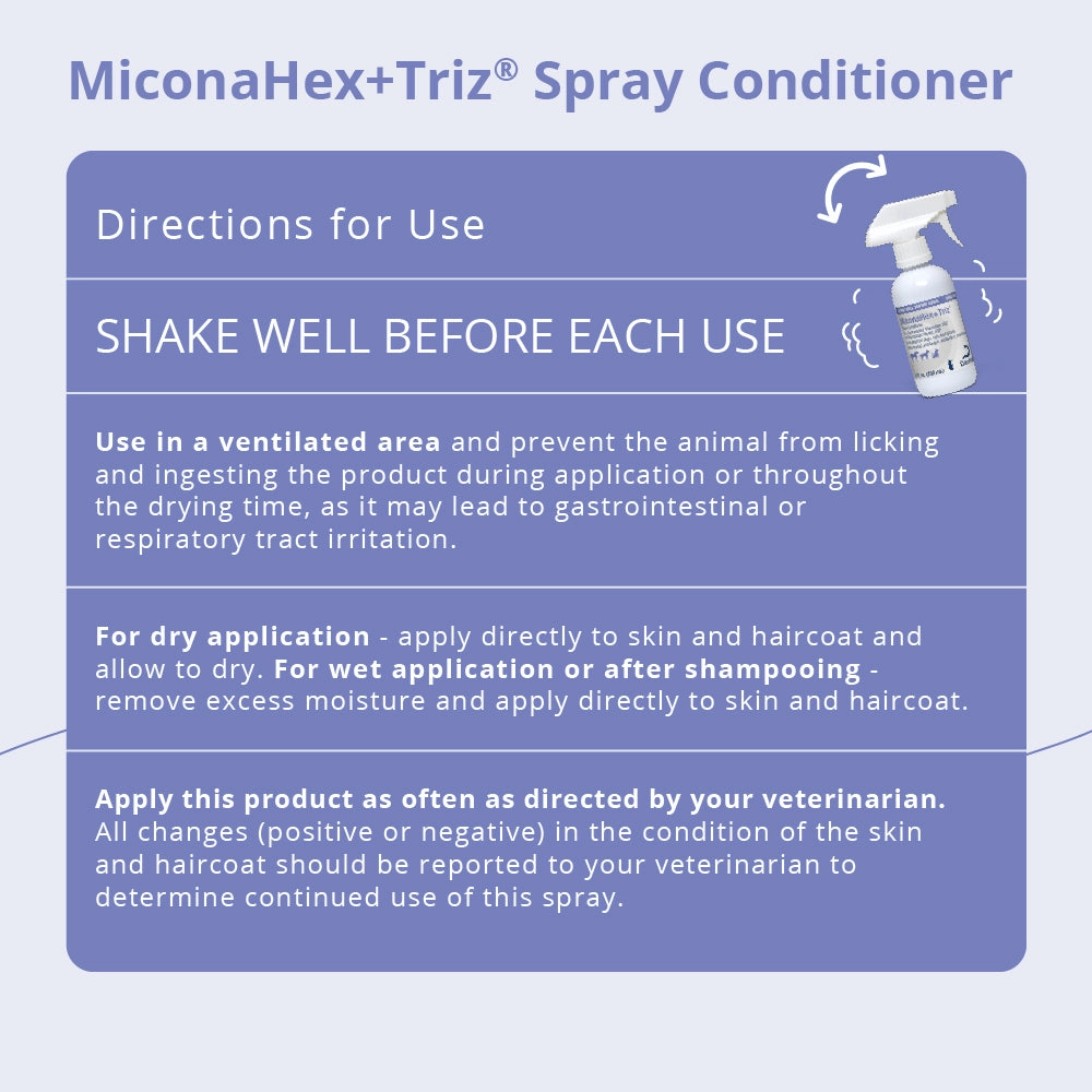 Miconahex  Triz Spray for Dogs, Cats, and Horses