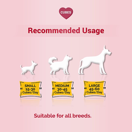 Natural Remedies Treat O'Clock Strawberry, Fresh Me Up Shampoo & Orthoron Joint Support Tablets Dog Combo