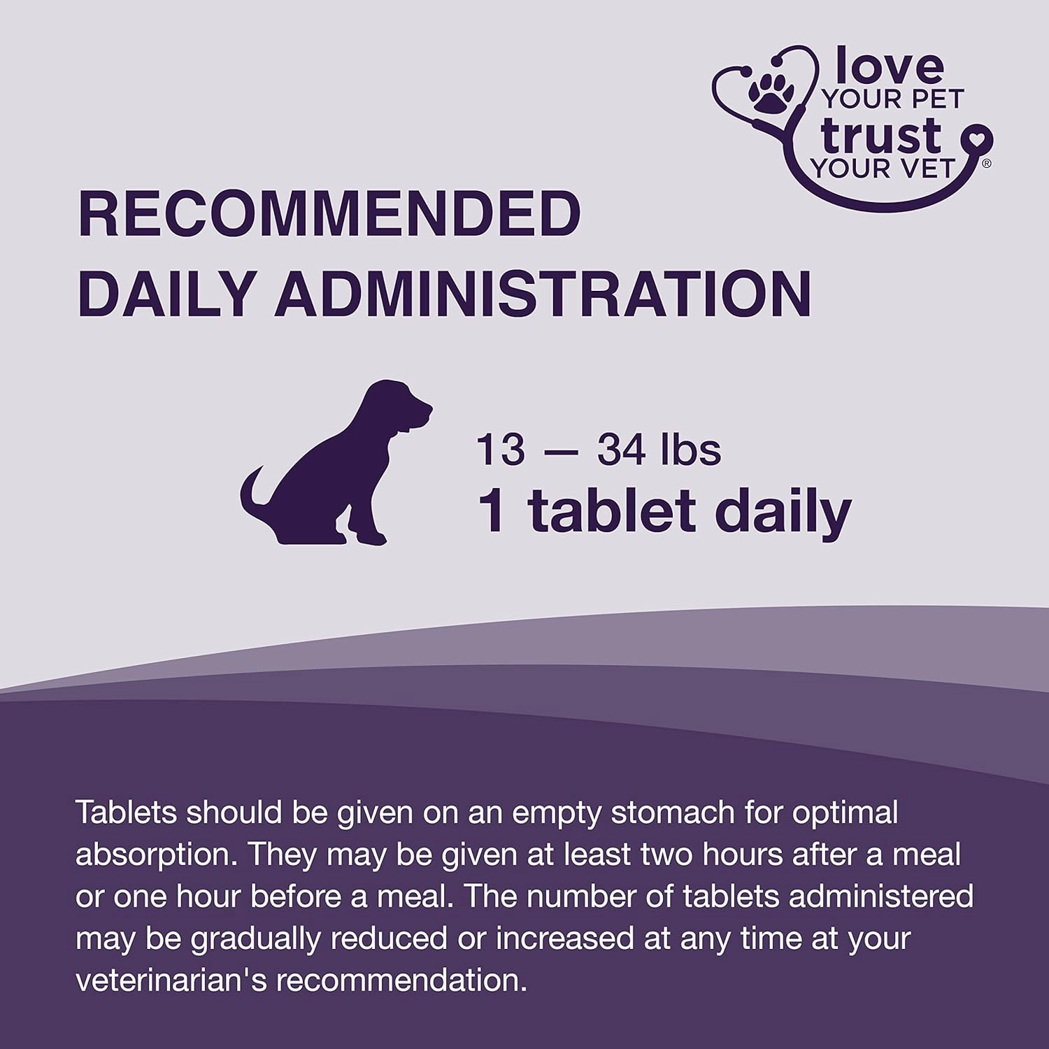 Nutramax Denamarin Liver Health Tablets for Dogs and Cats