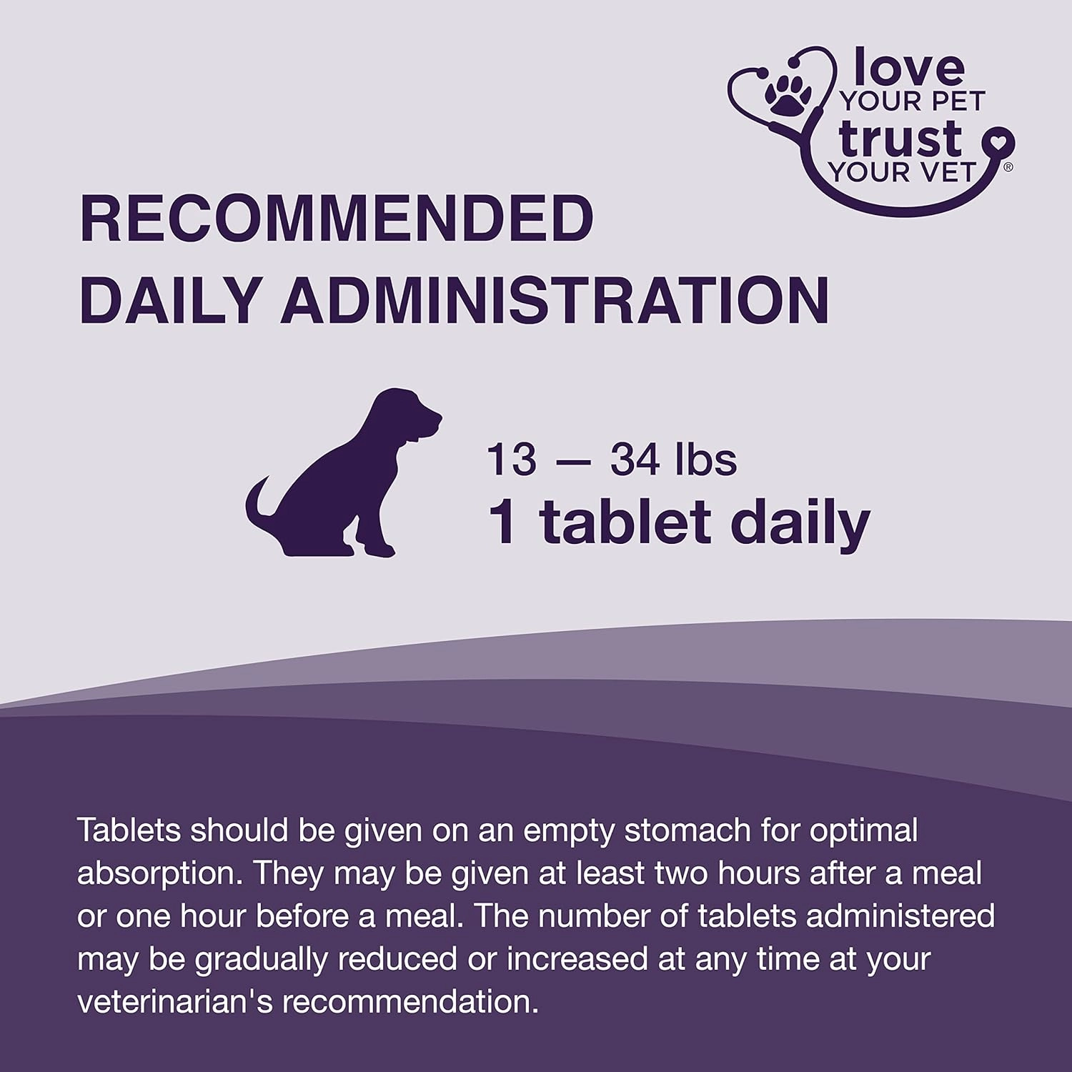 Nutramax Denamarin Liver Health Tablets for Dogs and Cats