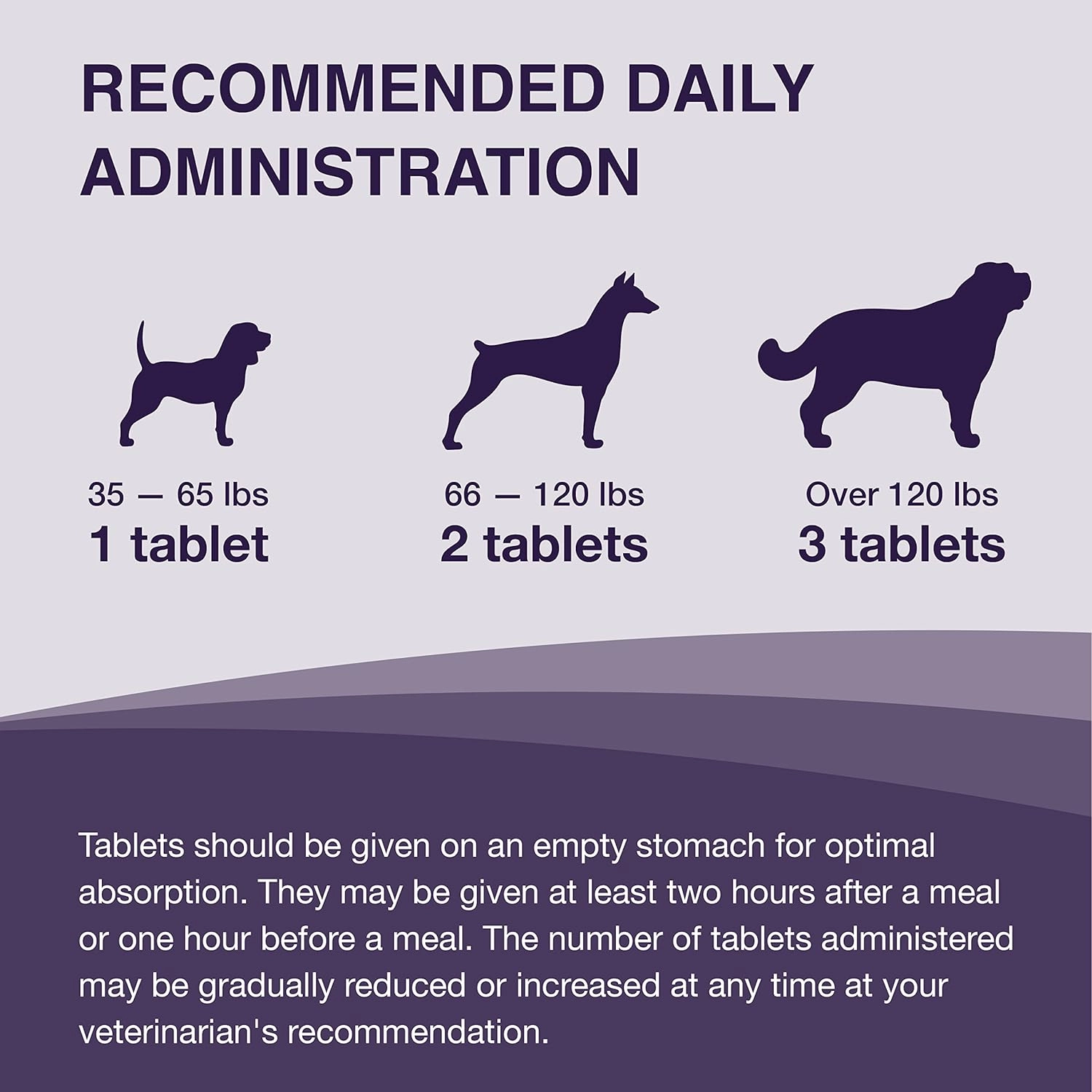 Nutramax Denamarin Liver Health Tablets for Dogs and Cats