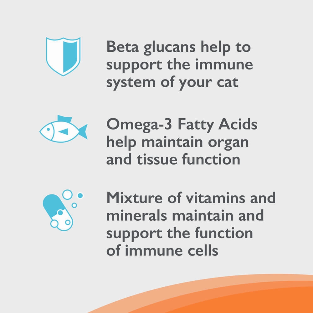 Nutramax Imuquin Immune Health for Cats, 30 Packets