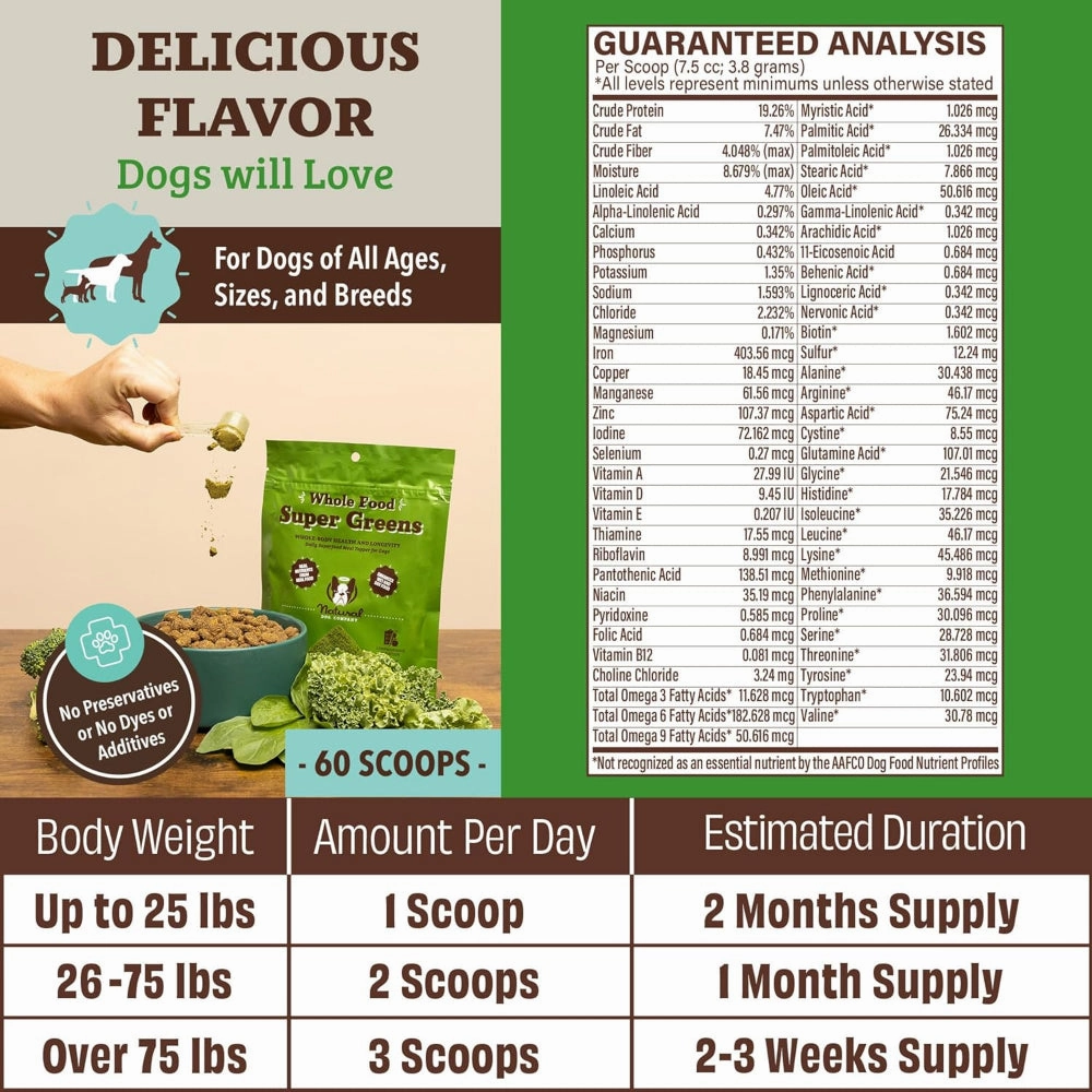Nutrient-Dense Boost - Super Greens Dog Meal Topper