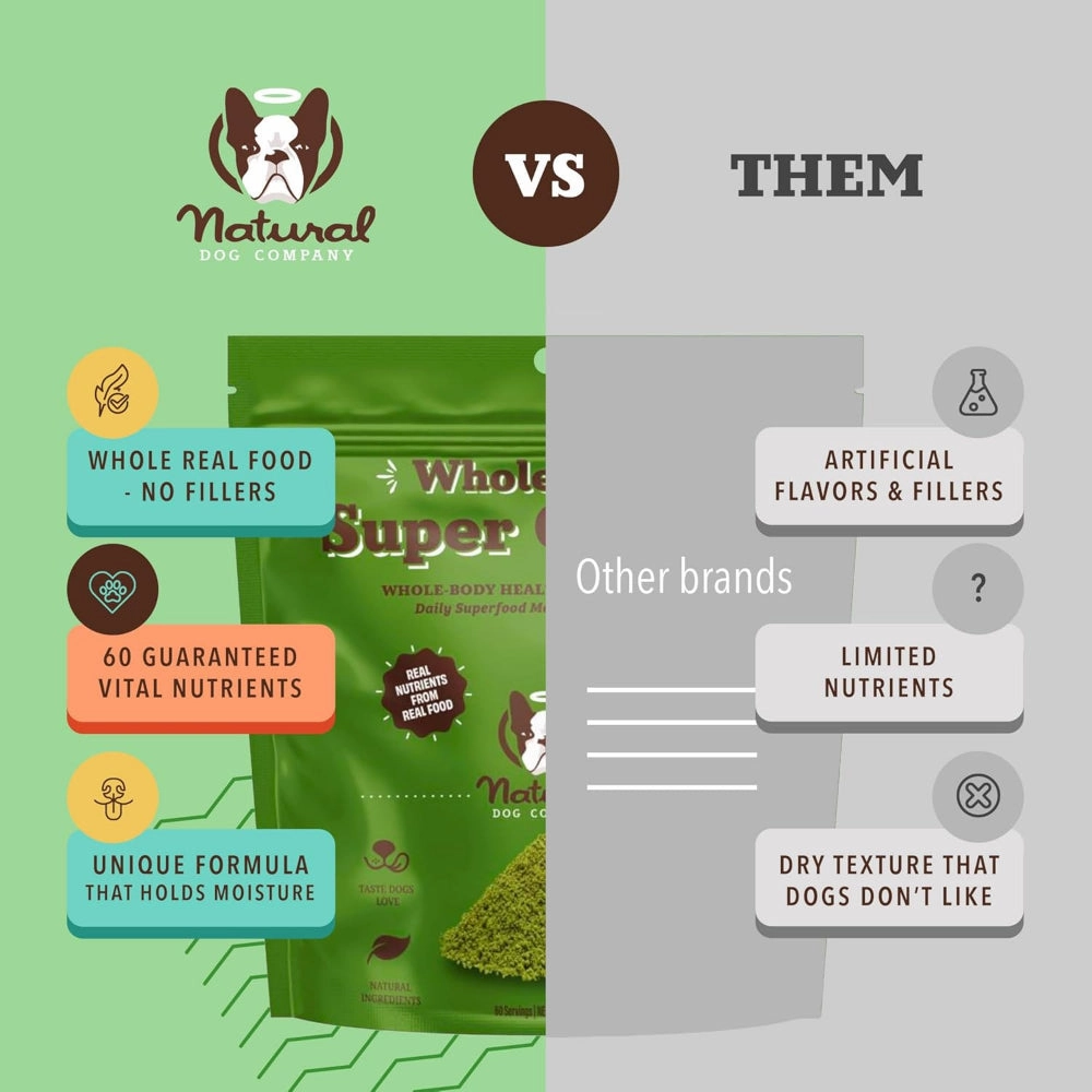 Nutrient-Dense Boost - Super Greens Dog Meal Topper