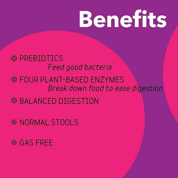 OptaGest Digestive Supplement for Cats & Dogs