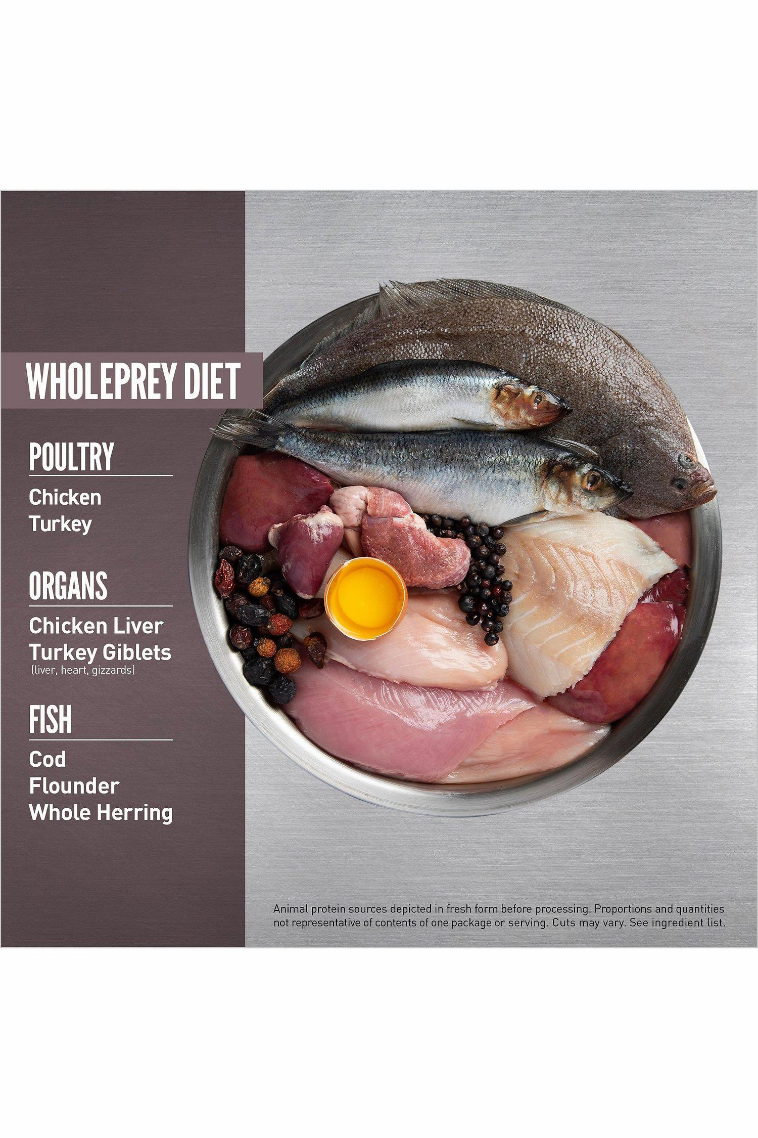 Orijen Fit and Trim Dry Dog Food