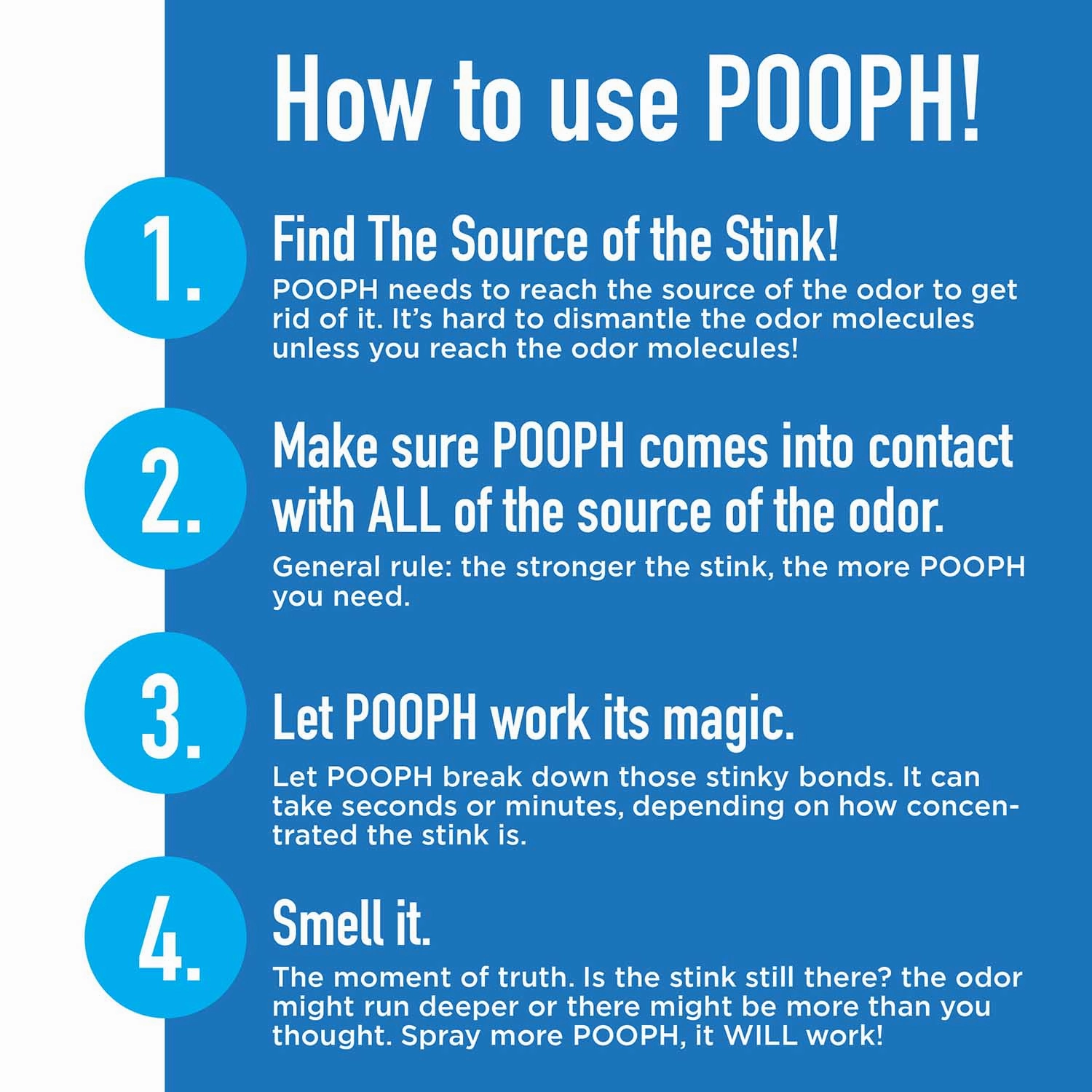 Pooph Pet Odor & Stain Eliminator