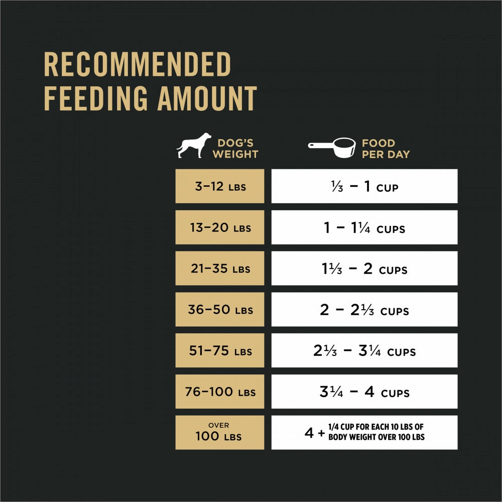 Purina Pro Plan Bright Mind Chicken & Rice Formula Senior Dry Dog Food
