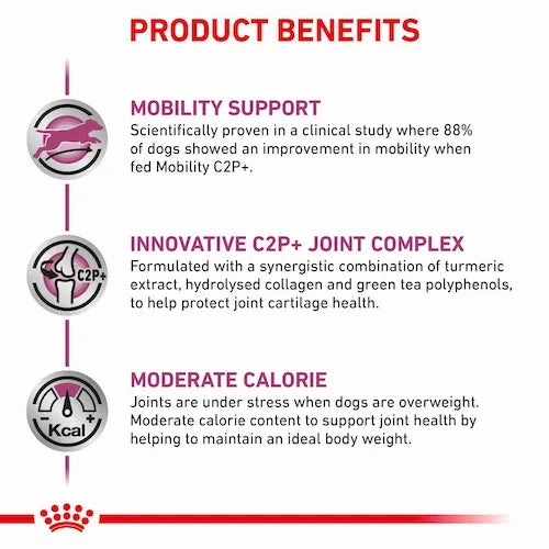 Royal Canin - Canine Mobility C2P 