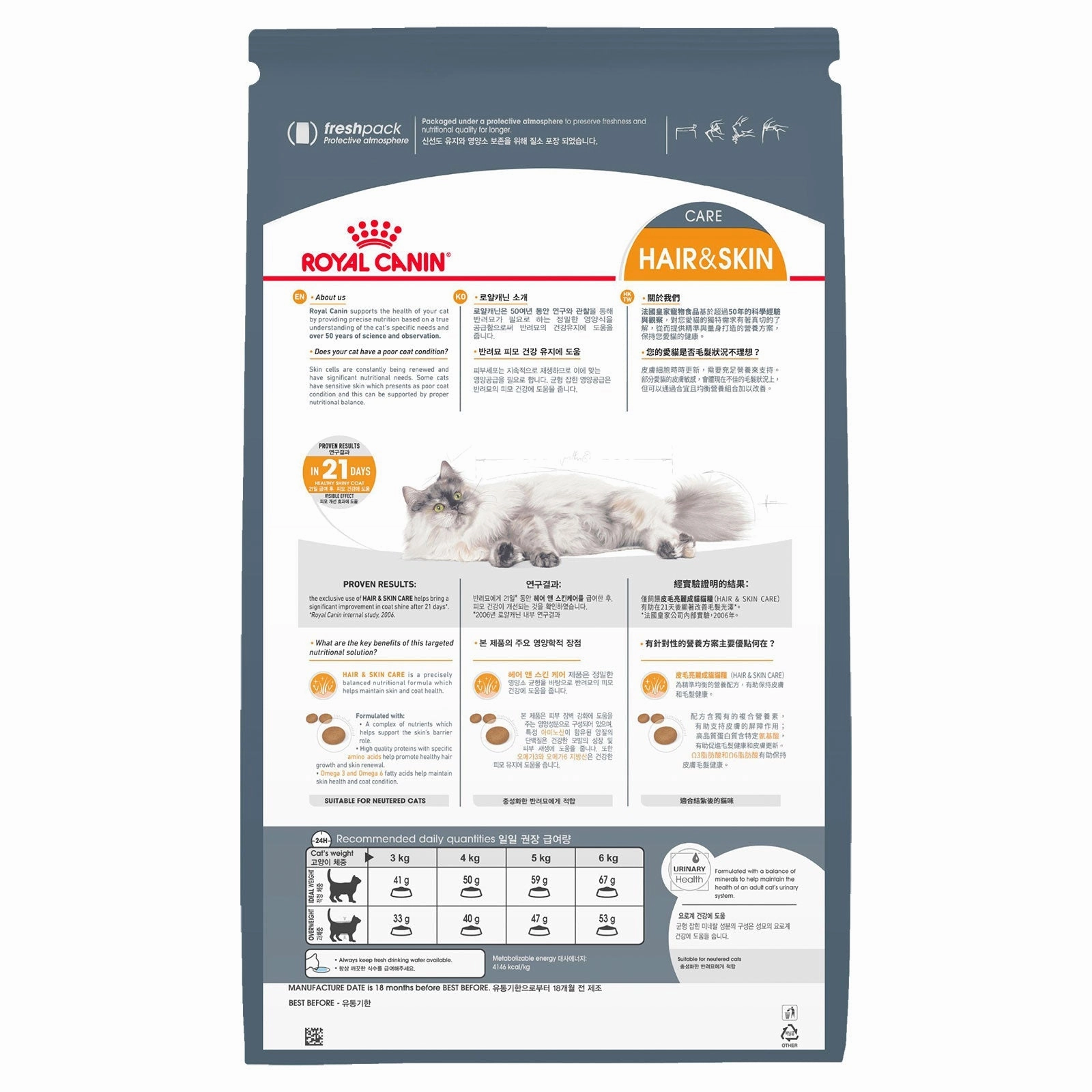 Royal Canin Cat Food Adult Hair & Skin Care