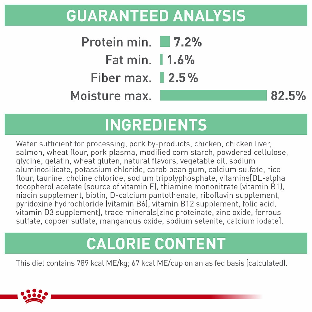 Royal Canin Feline Nutrition Digestive Sensitive Thin Slices in Gravy Canned Cat Food