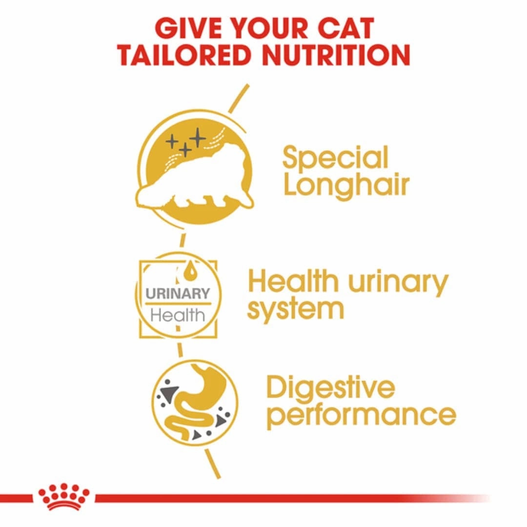 Royal Canin Persian Adult Loaf Cat Wet Food