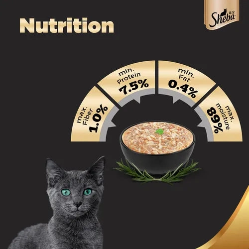 Sheba Chicken With Tuna In Gravy Rich Premium Adult Fine Wet Food and Chicken Flavour Irresistible All Life Stage Cat Dry Food Combo