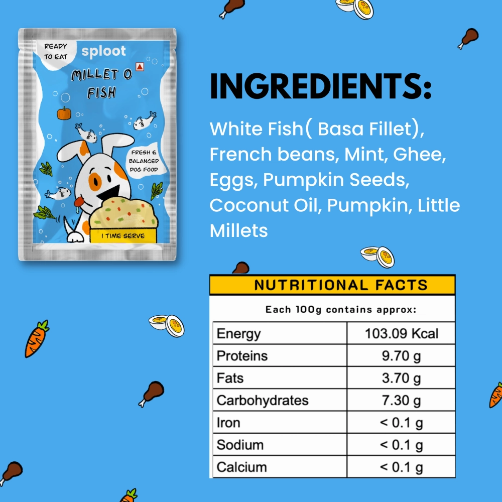 Sploot Meals Mix Recipe Dog Wet Food