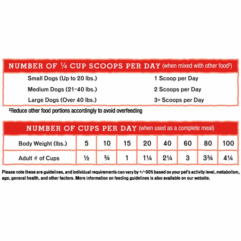 STELLA & CHEWY'S Freeze-Dried Raw Turkey Meal Mixers for Dogs