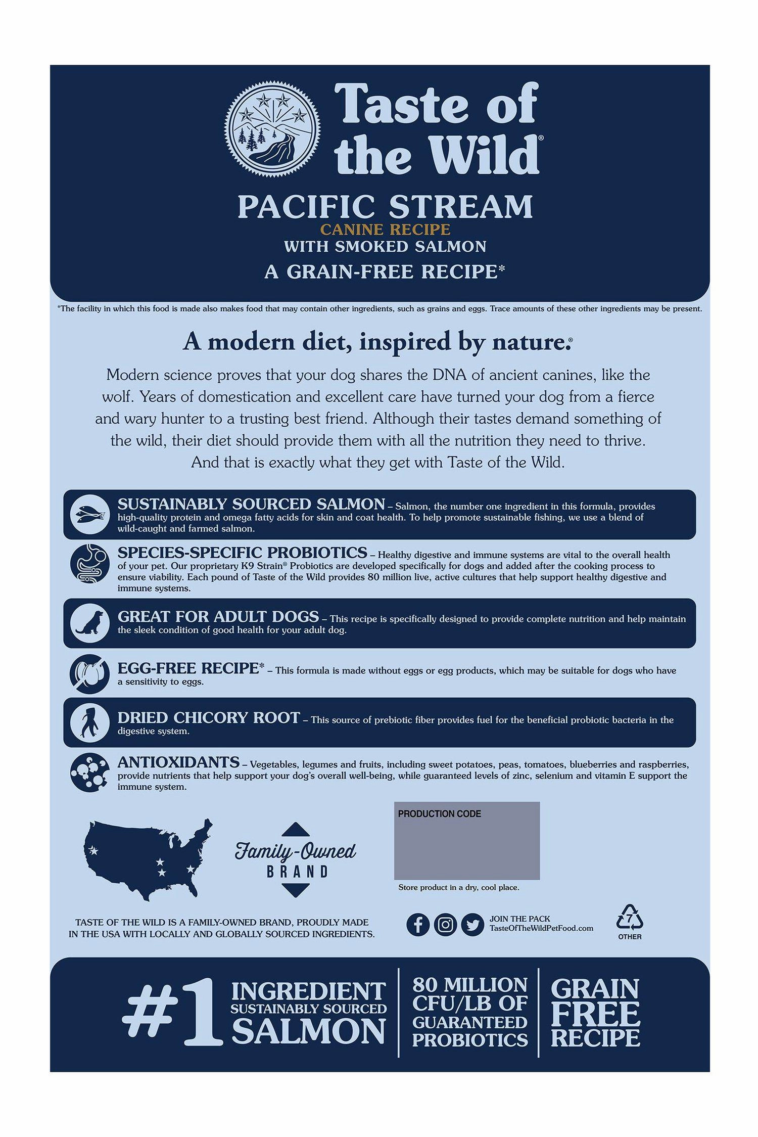 Taste of the Wild Pacific Stream Dry Dog Food
