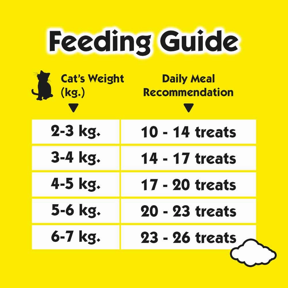 Temptations Creamy Dairy Cat Treats 75g