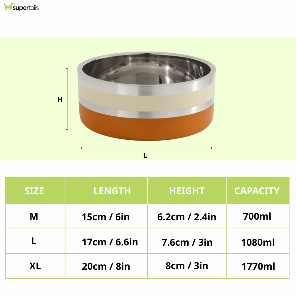 The Happy Lots Double Wall Bowl With Anti Skid Base for Dogs and Cats (Orange)